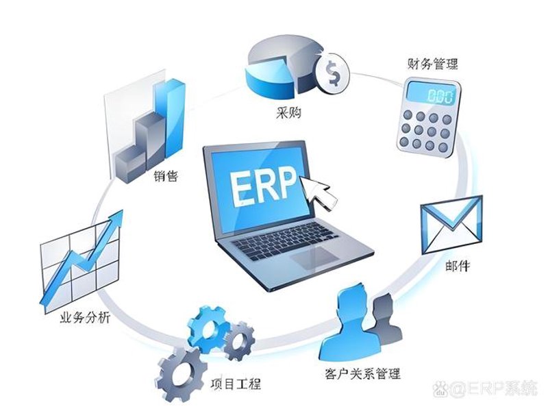 ERP系统