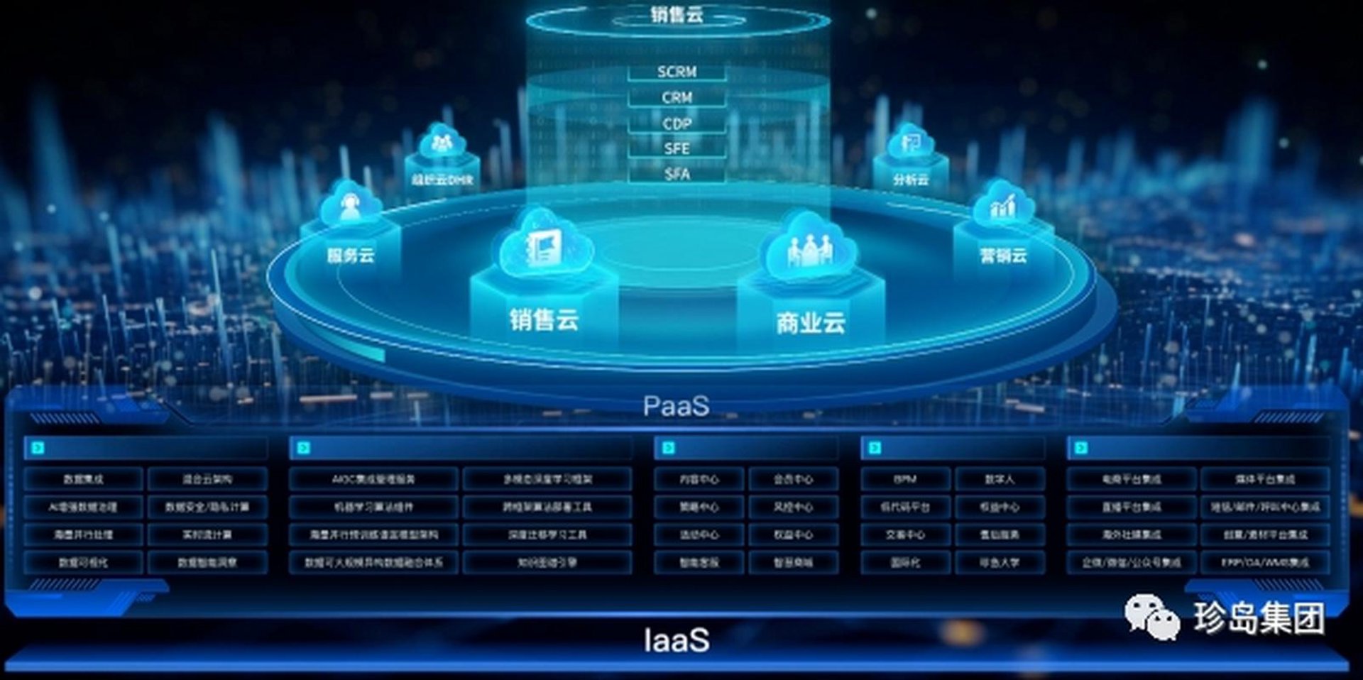 新添软件